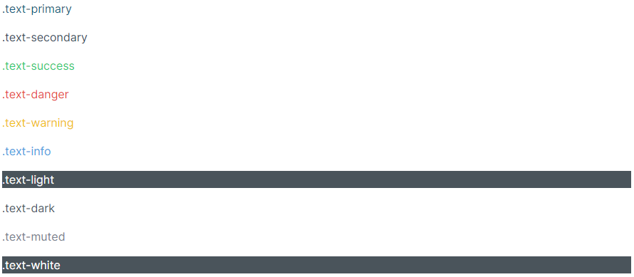 Optimizing Shopping Experiences with Bootstrap CSS classes, figure 3