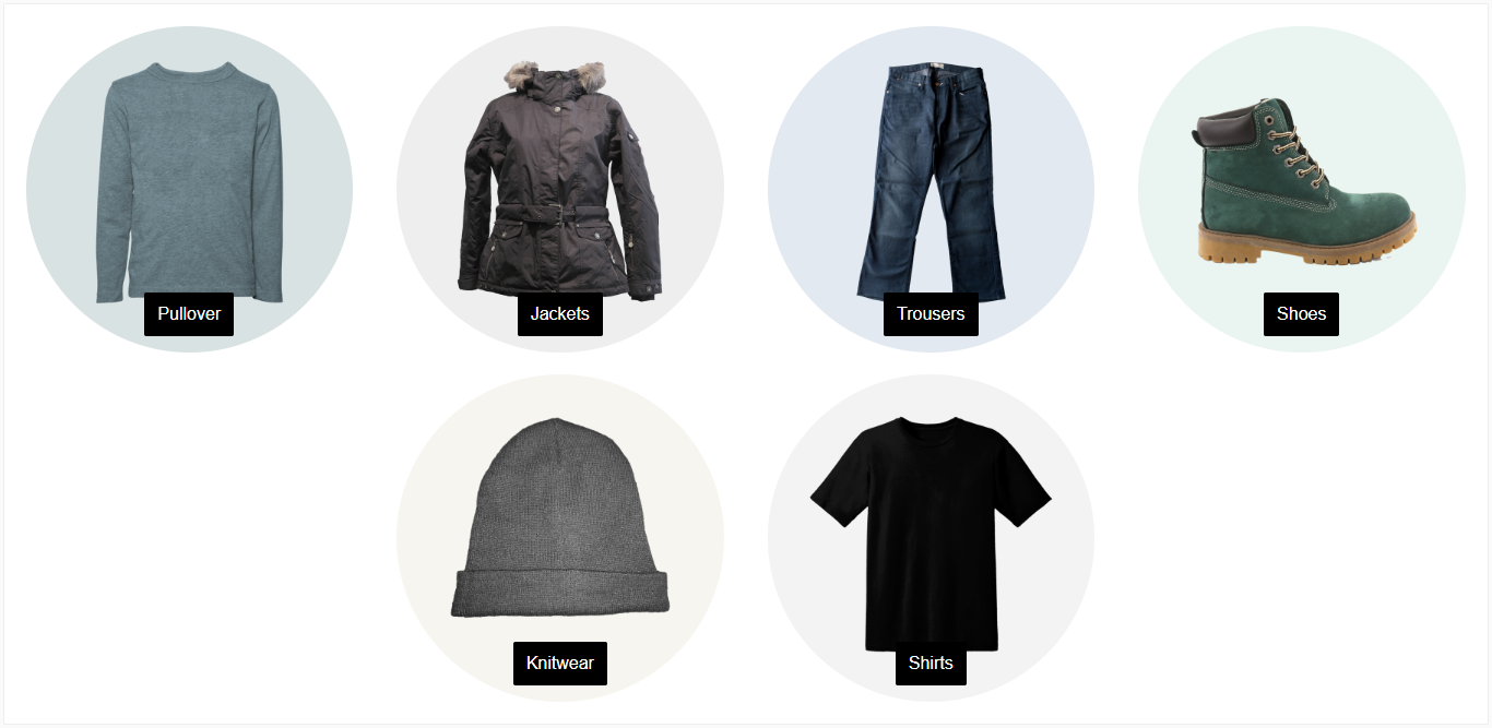 Column CSS classes in ThemeWare® CMS elements, figure 4