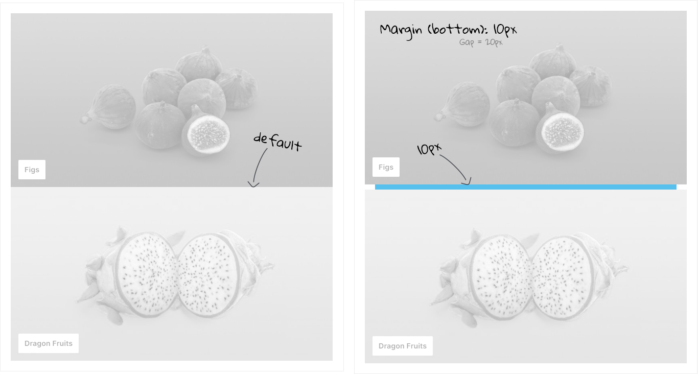 Adjusting column spacings in CMS blocks, figure 3
