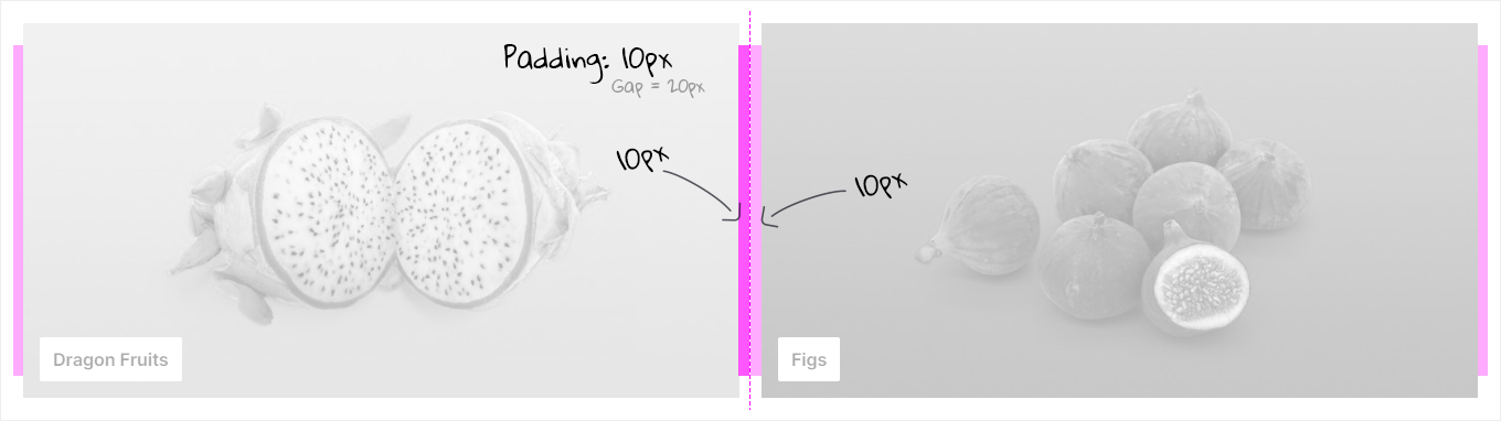 Adjusting column spacings in CMS blocks, figure 1
